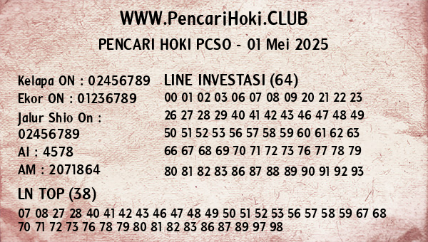 Prediksi Pcso