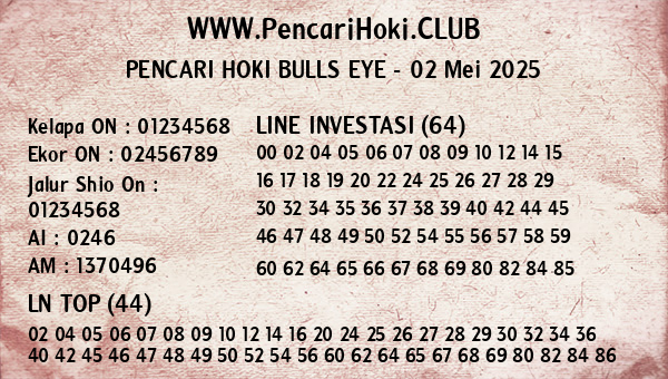 Prediksi Bulls Eye