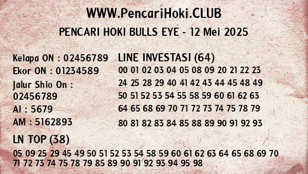 Prediksi Bulls Eye