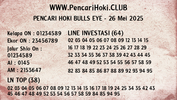 Prediksi Bulls Eye