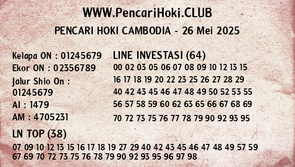 Prediksi Cambodia