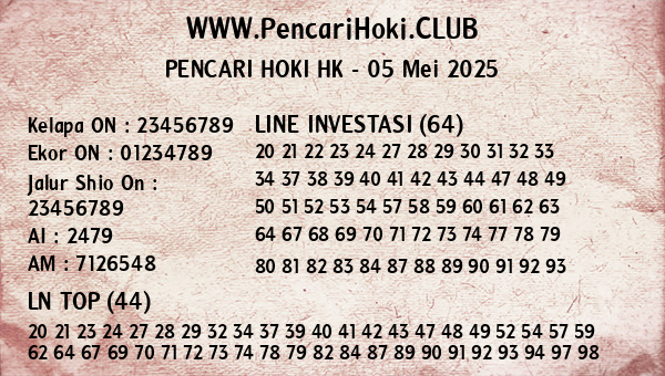 Prediksi HK