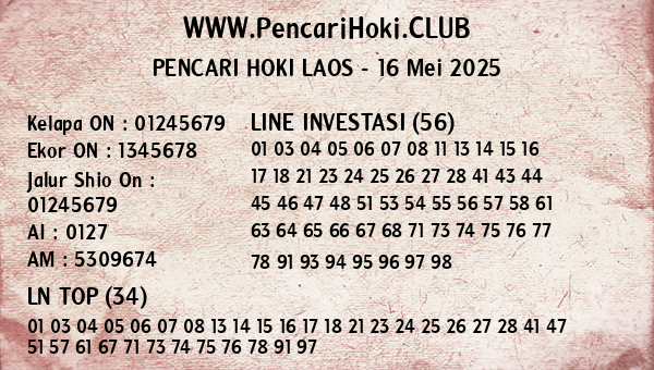 Prediksi Laos