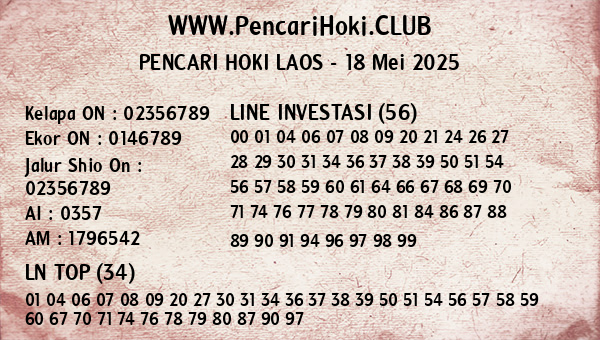 Prediksi Laos