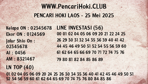Prediksi Laos