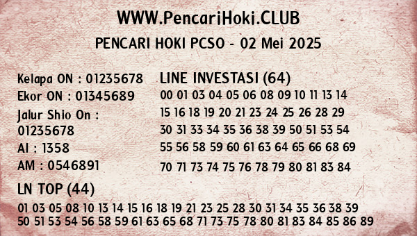 Prediksi Pcso