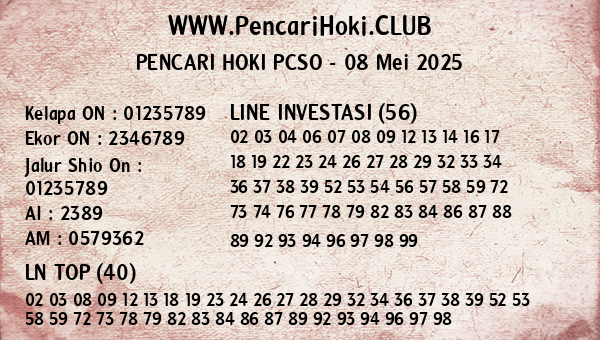 Prediksi Pcso