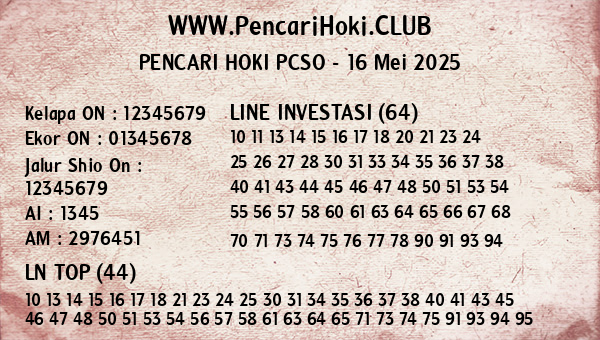 Prediksi Pcso