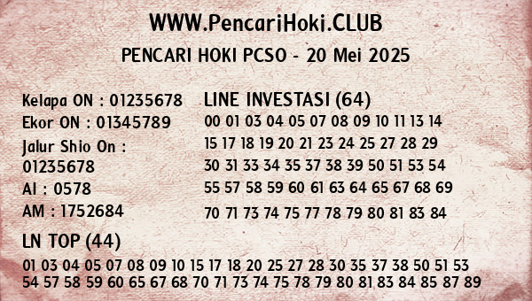 Prediksi Pcso