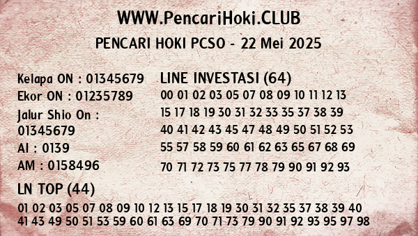 Prediksi Pcso