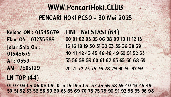 Prediksi Pcso