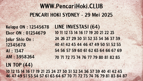 Prediksi Sydney
