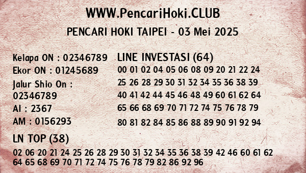 Prediksi Taipei