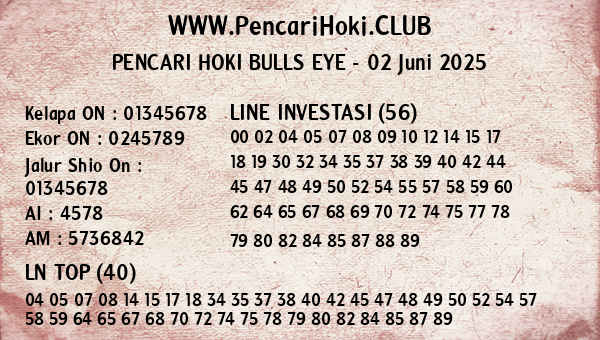 Prediksi Bulls Eye