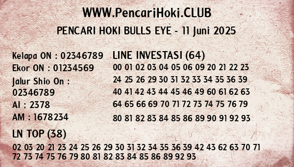Prediksi Bulls Eye