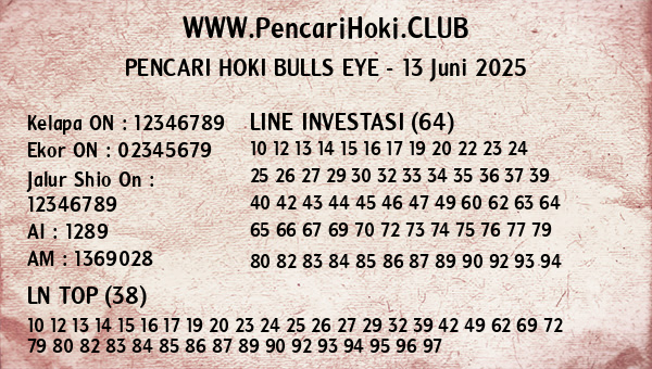 Prediksi Bulls Eye