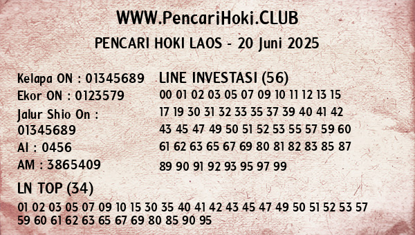 Prediksi Laos