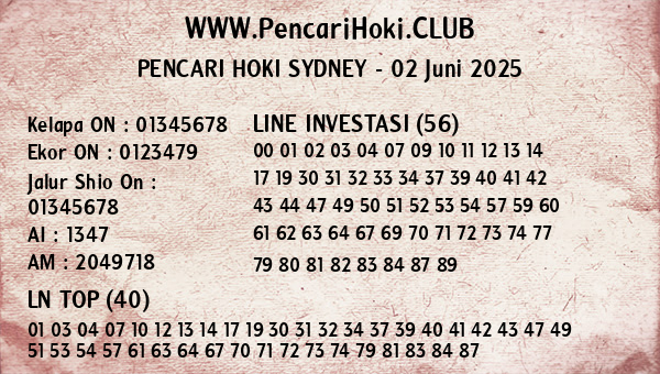 Prediksi Sydney