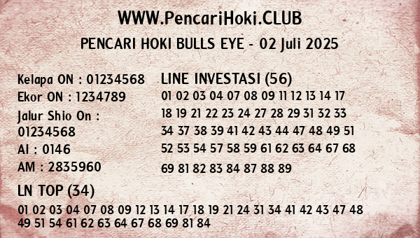 Prediksi Bulls Eye
