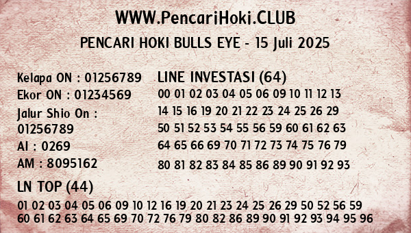 Prediksi Bulls Eye