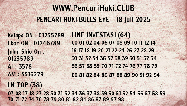 Prediksi Bulls Eye