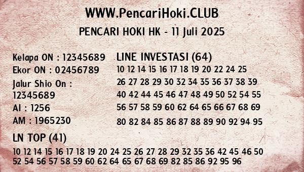 Prediksi HK