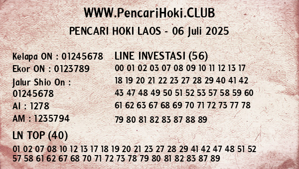 Prediksi Laos