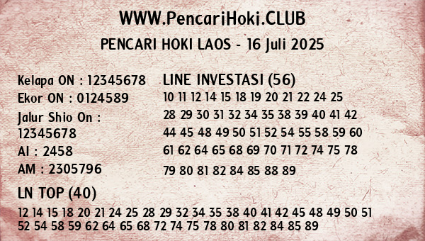 Prediksi Laos