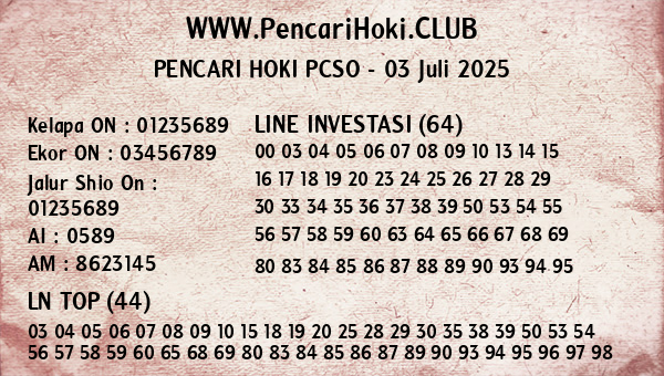 Prediksi Pcso