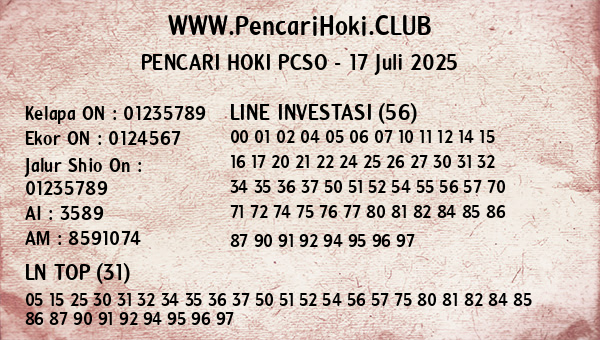 Prediksi Pcso