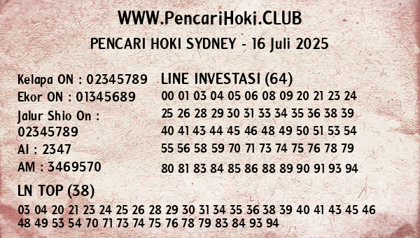 Prediksi Sydney