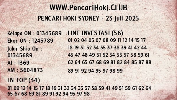 Prediksi Sydney