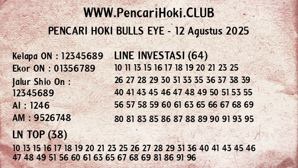 Prediksi Bulls Eye