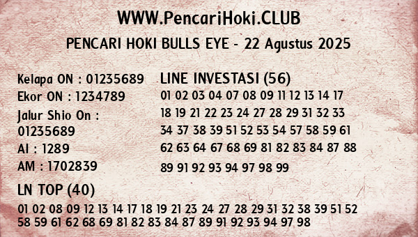 Prediksi Bulls Eye