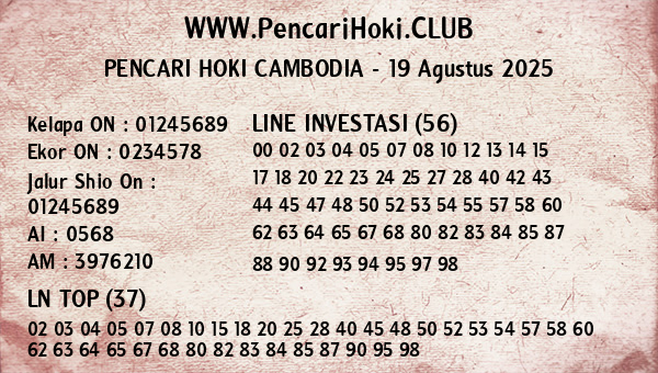 Prediksi Cambodia