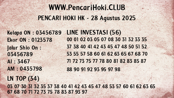 Prediksi HK