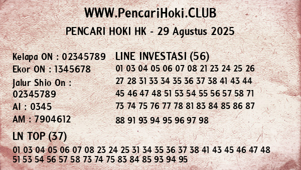 Prediksi HK