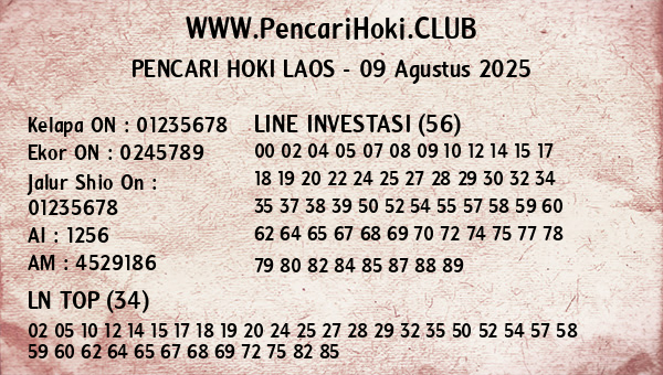 Prediksi Laos