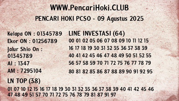 Prediksi Pcso