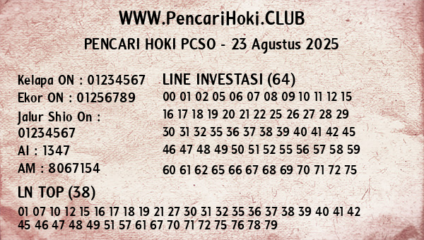 Prediksi Pcso