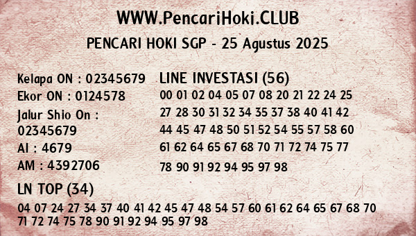Prediksi SGP