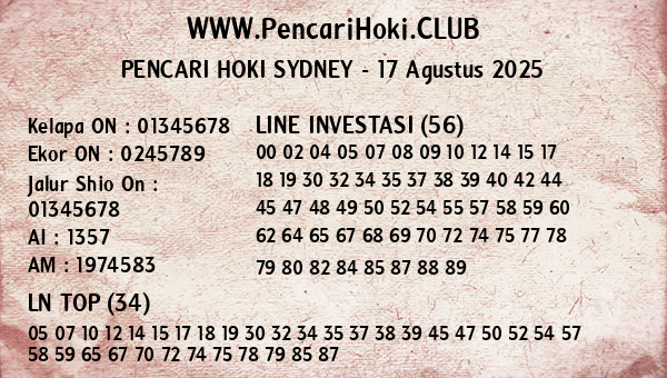 Prediksi Sydney