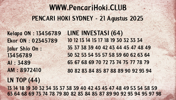 Prediksi Sydney