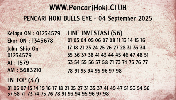 Prediksi Bulls Eye