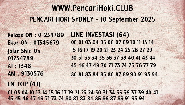 Prediksi Sydney
