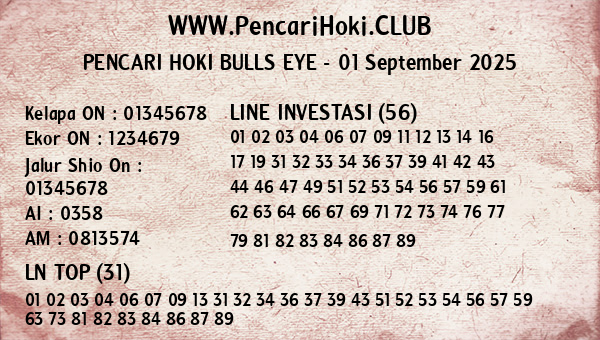 Prediksi Bulls Eye