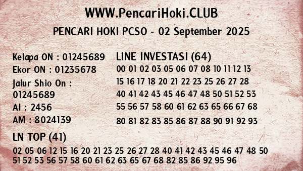 Prediksi Pcso